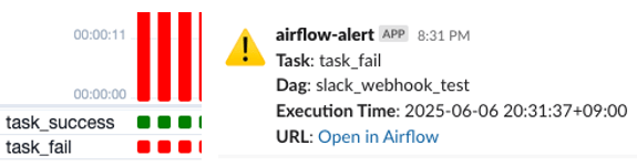 airflow_slack_message_5