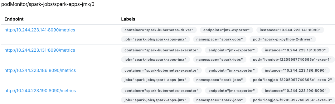 spark_operator_airflow_5