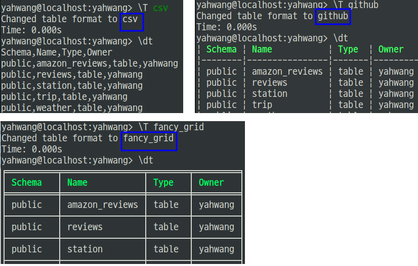 mycli_tableformat